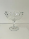 Crystal Candy Bowl